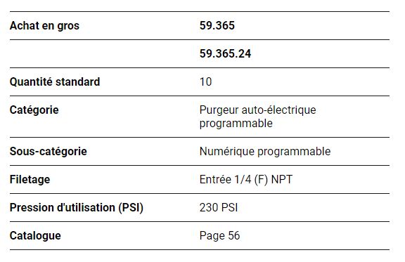Purgeur automatique digital programmable Topring - Pression max 230 psi - Réf. 59.365.10_1