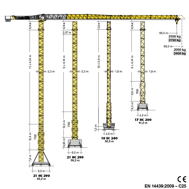 240 EC-B 12 Fibre Flat-Top - Grue à tour Liebherr - Hauteur max. sous crochet 71,10 m - Portée max. 68,00 m - Capacité de levage max. 12 000 kg_1