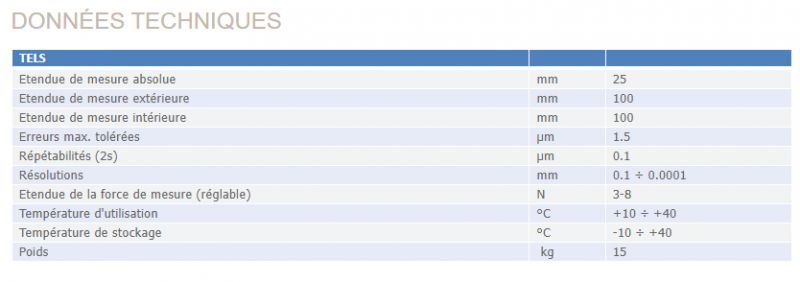 Banc de mesure tels - trimos_1