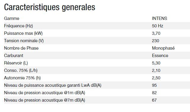 Hx 4000 TB UK groupe électrogène - Kohler - Gamme INTENS - 3,70 kW - 230 V - 50 Hz_1