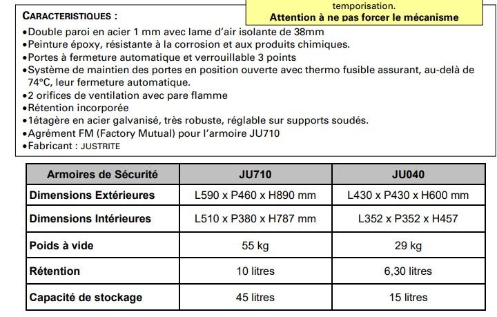 Ju710 - armoire de sécurité pour produits inflammables - delahaye - capacité 45 l_1