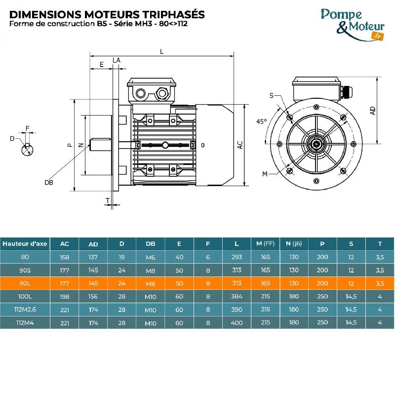 Moteur électrique Triphasé 230/400v 2.2 Kw 3000 Tr/min - Mh390l2b5 Alu Bride B5_1