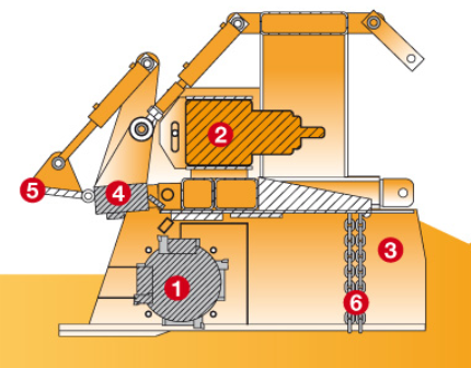 Godet concasseur wx 300 tp_1