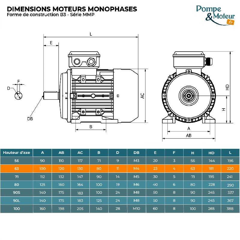 Moteur électrique Monophasé 220v 0.12 Kw 1500 Tr/min Condensateur Permanent - Mmp63k4b3 Bride B3 - Bobinage Cuivre_1
