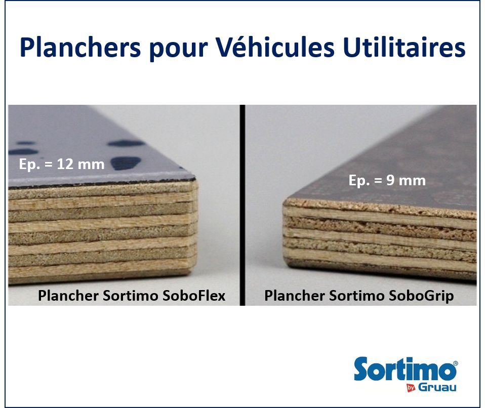 Plancher SoboGrip antidérapant pour utilitaires