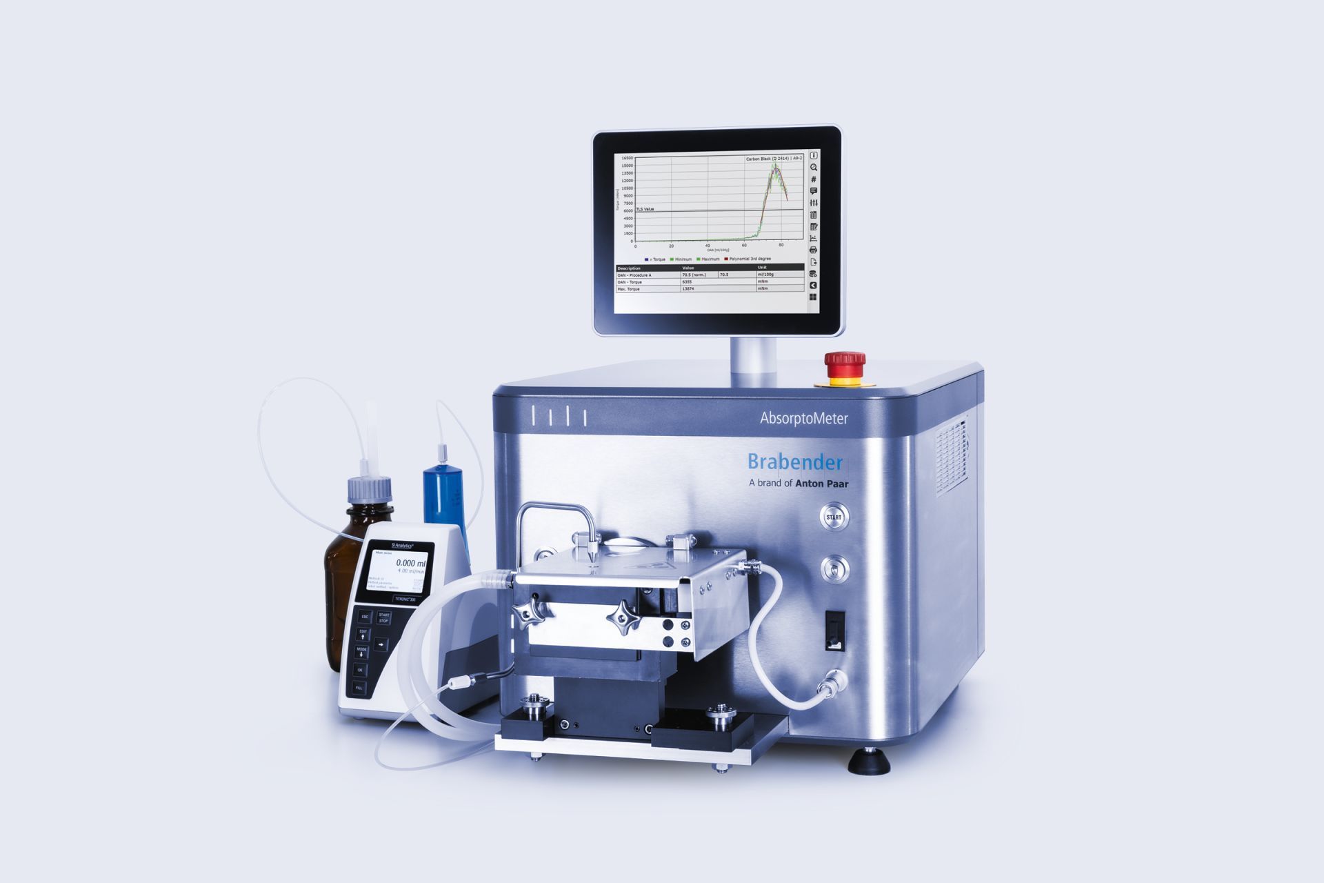 Analyseur d'absorption de liquides : Brabender AbsorptoMeter_1