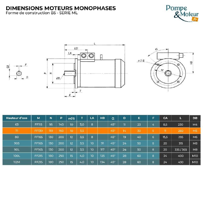 Moteur électrique 220v 0,25 kW 1500 tr/min - Double condensateur - CEMER ML7114B35 - Bride B35_1