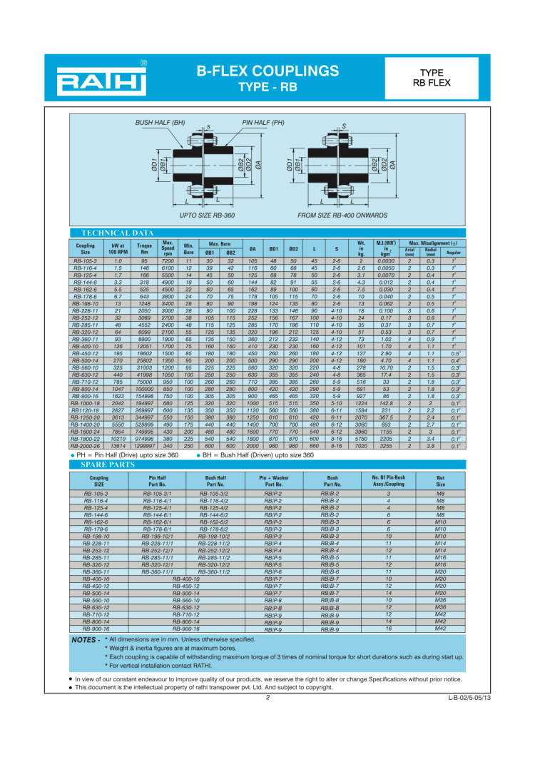 Accouplement à tampons élastiques ronds RB-Flex_1