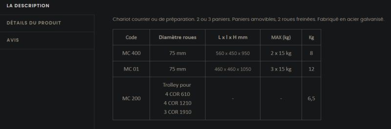 Chariot courrier - cpn industries-viso - max (kg) : 2 x 15 kg à 3 x 15 kg_1