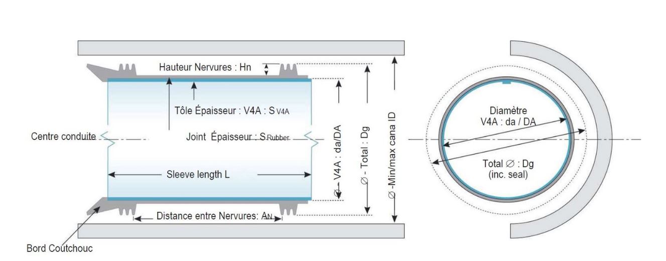Manchon de réparation QUICK LOCK big - réhabilitation de canalisation DIN 800 - système mécanique DN 150 à DN 800_1