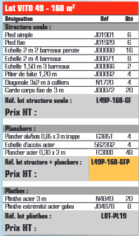 Échafaudage VITO 49 - LOT 160 m2 - Classe 4 : 300 kg/m - Ø 49 mm galvanisé - Longueur 16 m - Hauteur 10 m_1