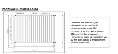 Clôture industrielle - panneaux en fils d'acier soudés - pour bâtiments industriels et résidences_1