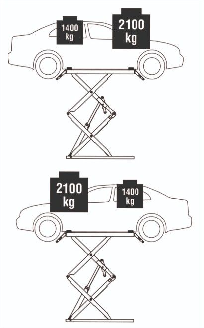 Dx35w pont ciseaux sous coque 3,5t  extra plat, extra large, extra long, extra haut, extra rapide_1