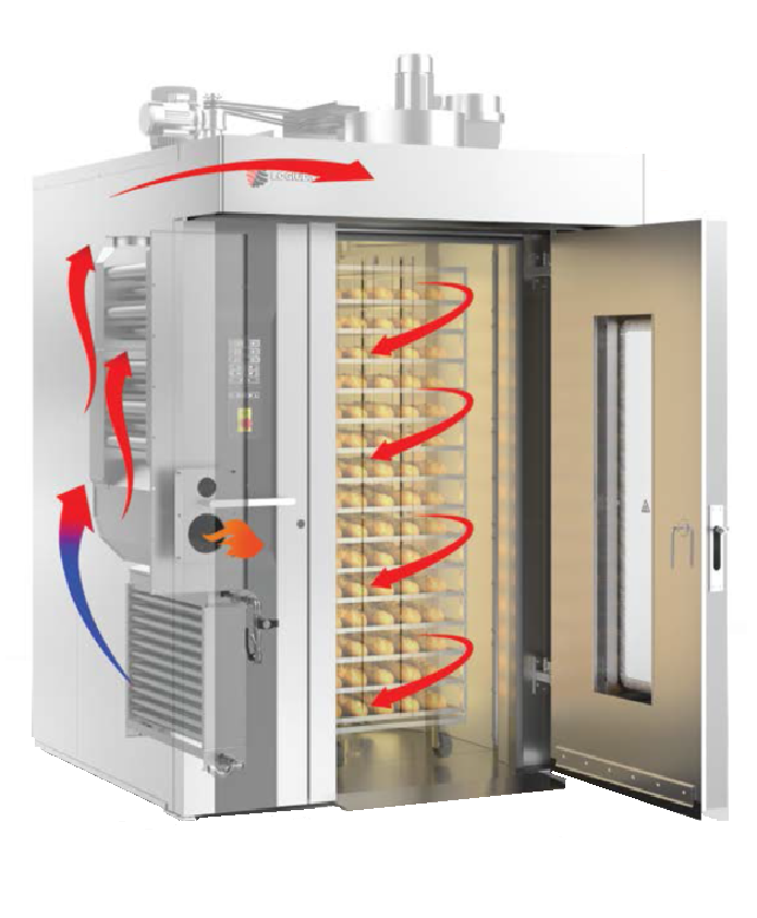 Four rotatif à combustion 800x1000 - hotte d'aspiration - capacité 180 à 216 baguettes - LOGIUDICE FORNI_1