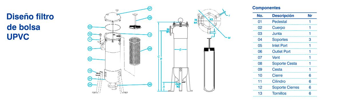 Corps de filtre PVC-U - Dorsan - Non compatibles avec l'acier inoxydable - Propriétés anticorrosion et légèreté_1