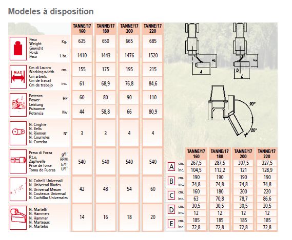 Tanne/17 broyeur forestier - emymps - largeur de travail 155-215 cm avec boîtier externe pour déplacements latéraux_1
