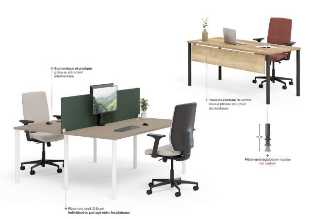 Bureau fixe classique - Gamme INÉO - Plateau mélaminé ép. 25 mm - Modulable et économique_1