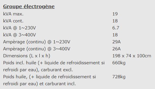 EPS20TDE - 981112014 - Groupe électrogène industriel super-insonorisé Europower - moteur diesel Kubota refroidi par eau - 1500tpm, 50Hz, 4 temps_1