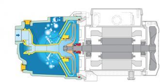 Pompe ngl 2-80 tri - 308848_1