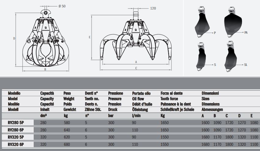 Grappins RV280 5P Rozzi avec vérins verticaux externes et coque optimisée_1