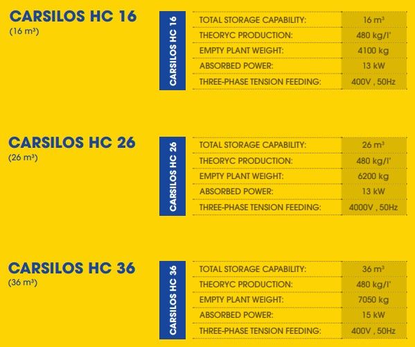 Silo de stockage horizontal pour ciment, capacité 16 à 36 m3 - CARSILOS - Carmix_1