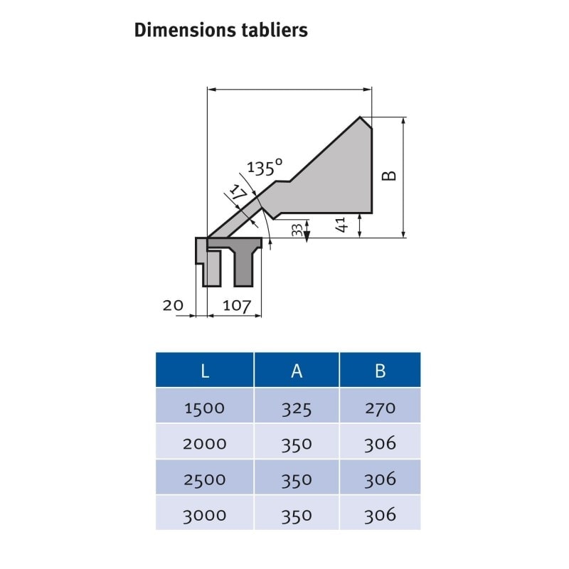 Plieuse motorisée type lourd Metallkraft MSBM 3020-15 PRO S - 3020 mm - Épaisseur max 1,5 mm - Réf. 3779103_1