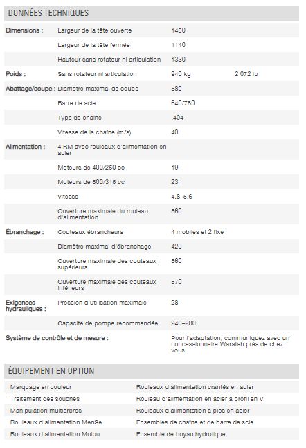 H413 - Tête d'abattage Waratah - Poids 940 kg/2 072 lb - Compacte et performante pour abattage-façonnage_1
