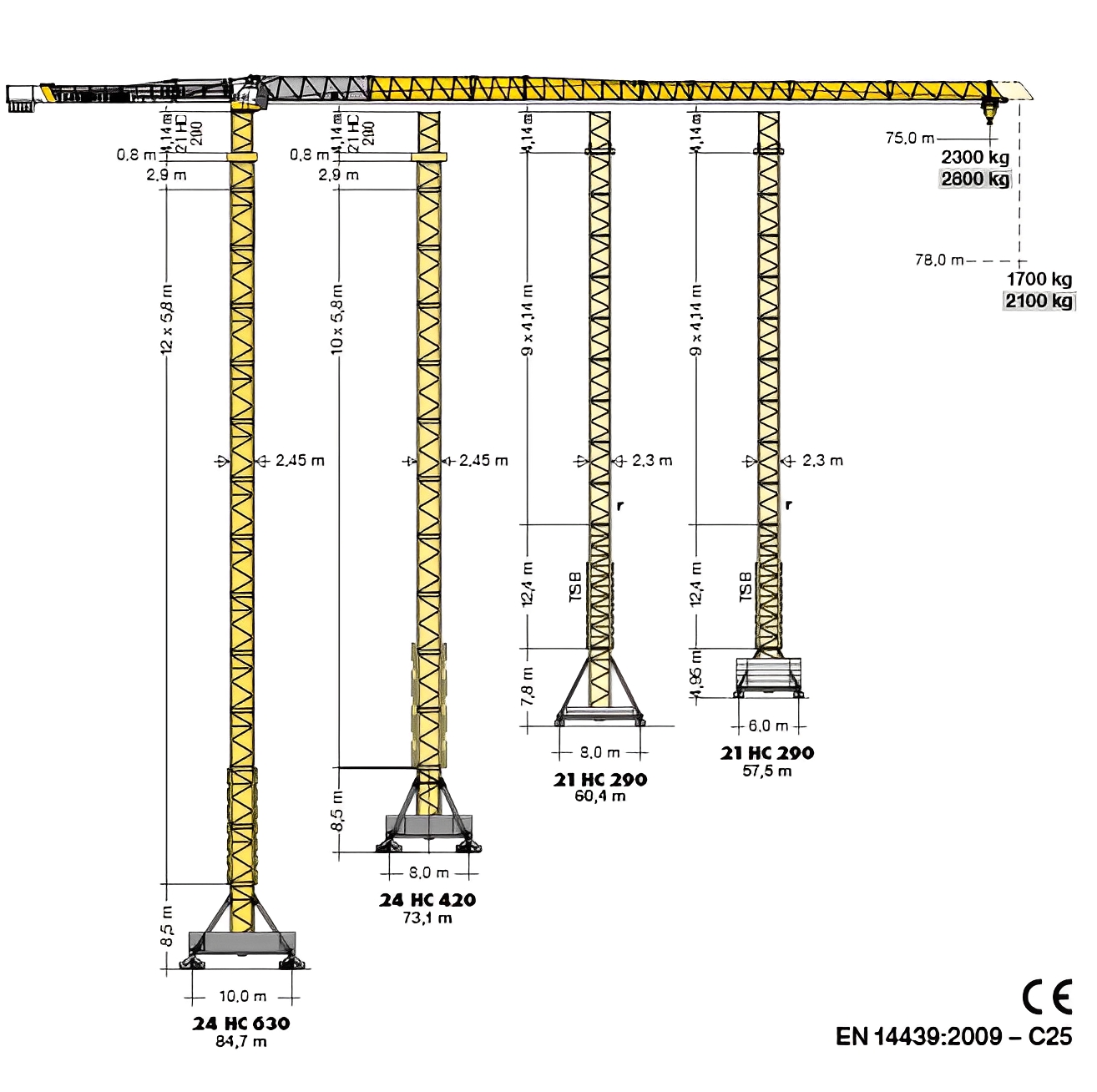 340 ec-b 16 grue à tour - liebherr - hauteur max. Sous crochet 84,70 m - capacité de levage max. 16 000 kg_1