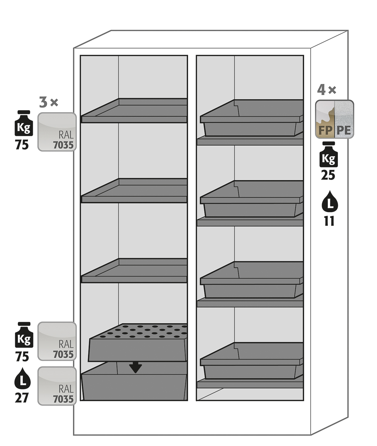 Armoire de sécurité combinée K-PHOENIX-30 modèle K30.197.120.MV.FWAS - Réf 30342-001-30344 - stockage produits inflammables et corrosifs_1