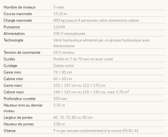 Ascenseur de maison doméco - domolift - capacité de charge de 400 kg_1
