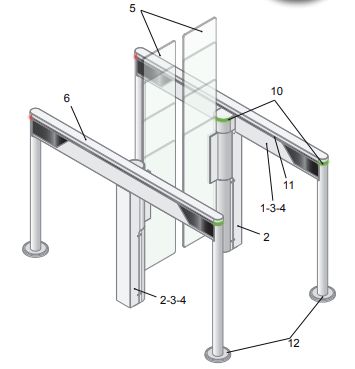 Couloir sécurisé de passage - automatic systems - puissance consommée : repos 50 w - slim940_1