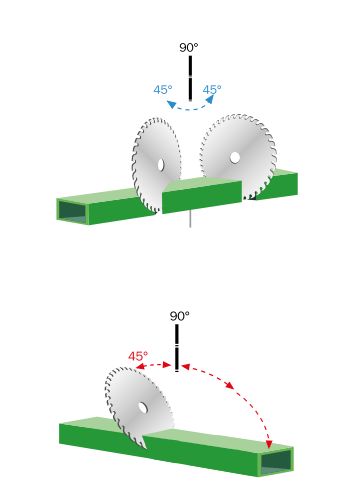 Sika Plus - Tronçonneuse mono tête descendante - Lame en widia ø 400 mm - Fom Industrie SRL_1