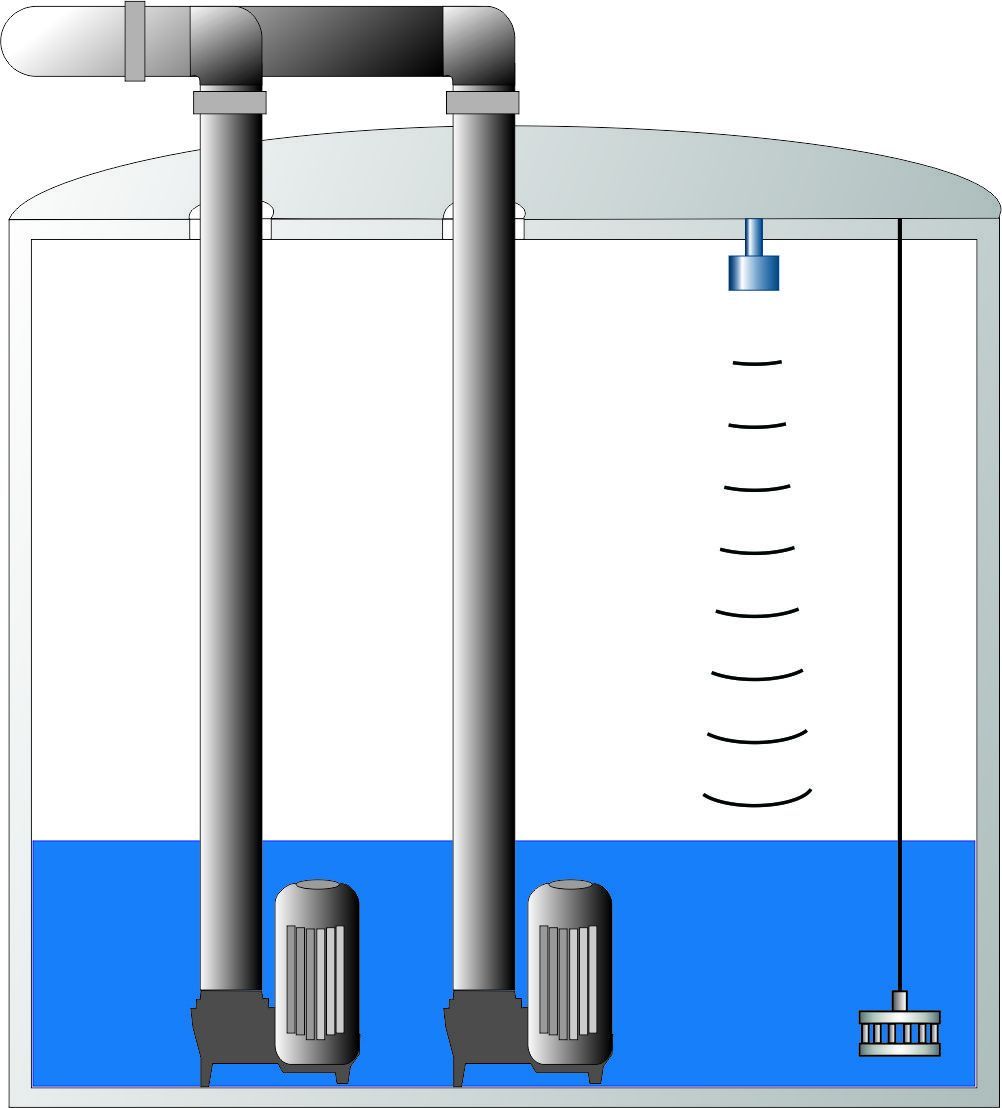 Système de contrôle de niveau compatible avec sondes ultrasons ou hydrostatiques