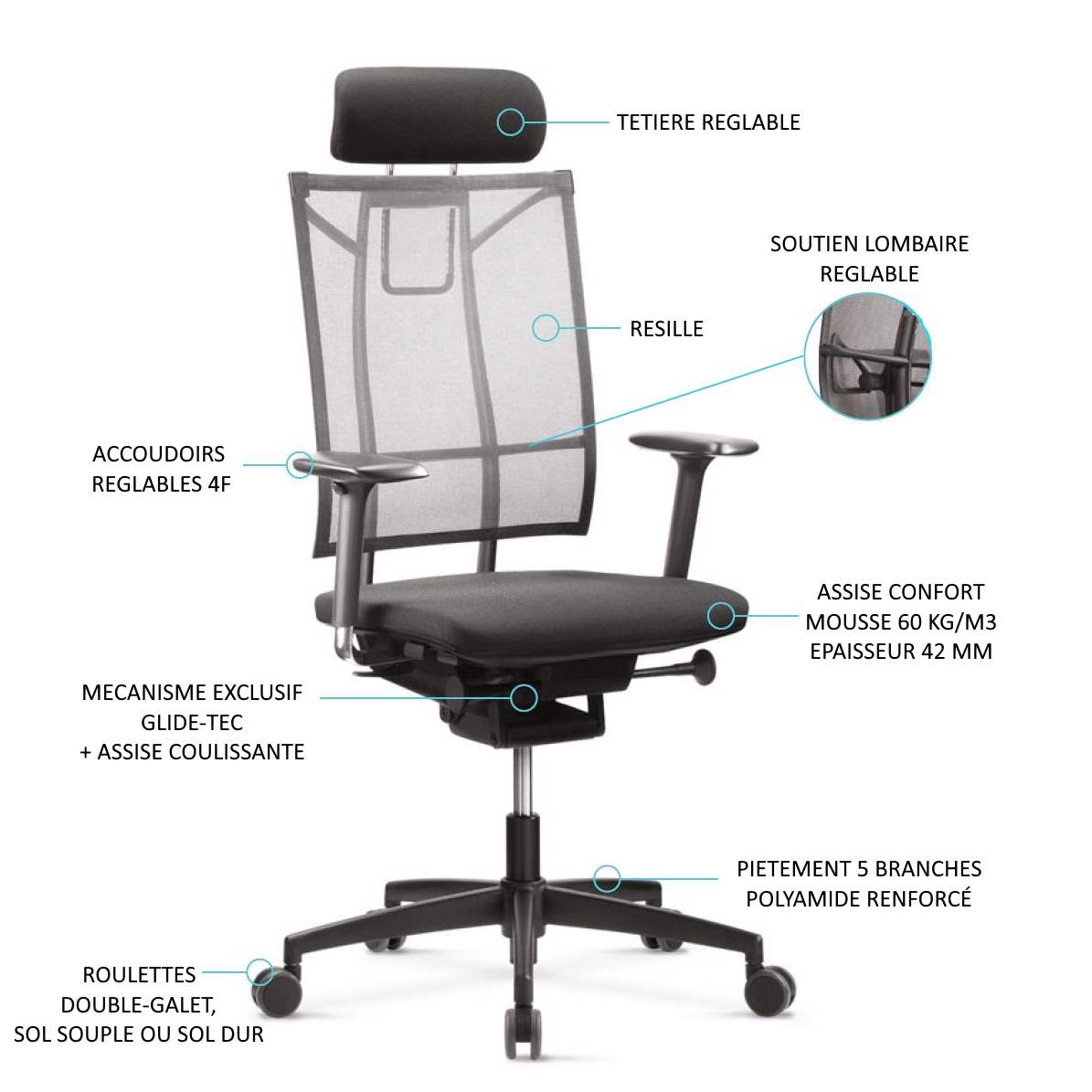 Fauteuil de bureau ergonomique SAIL - dossier résille, soutien lombaire réglable, mécanisme Glide-Tec_1