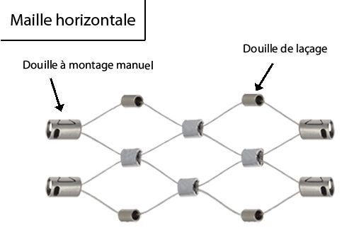 Filet en inox 316 tressé en câble extra-souple (7x19) de diamètre 3 mm - rouleau de 25 mètres - recoupable en longueur_1