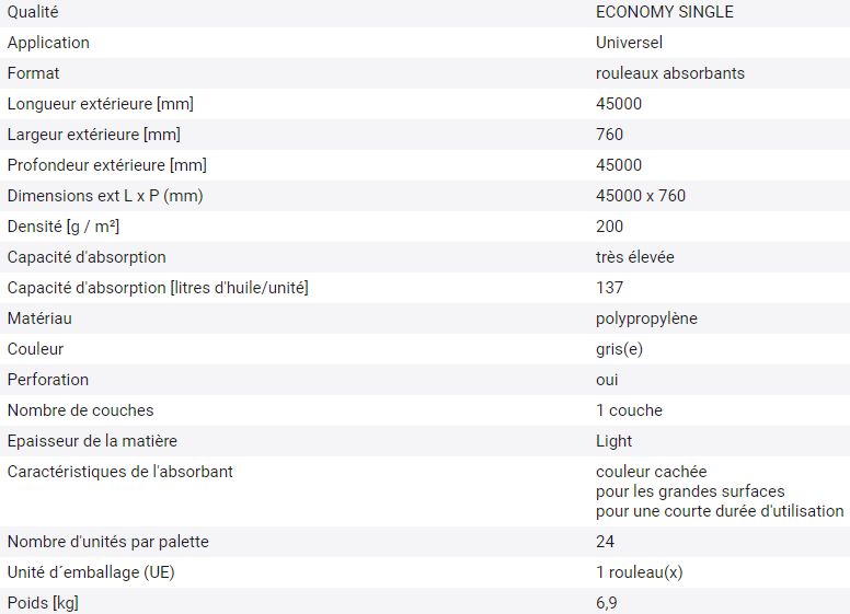 173867w - rouleau d'absorbants densorb universel, economy single light_1