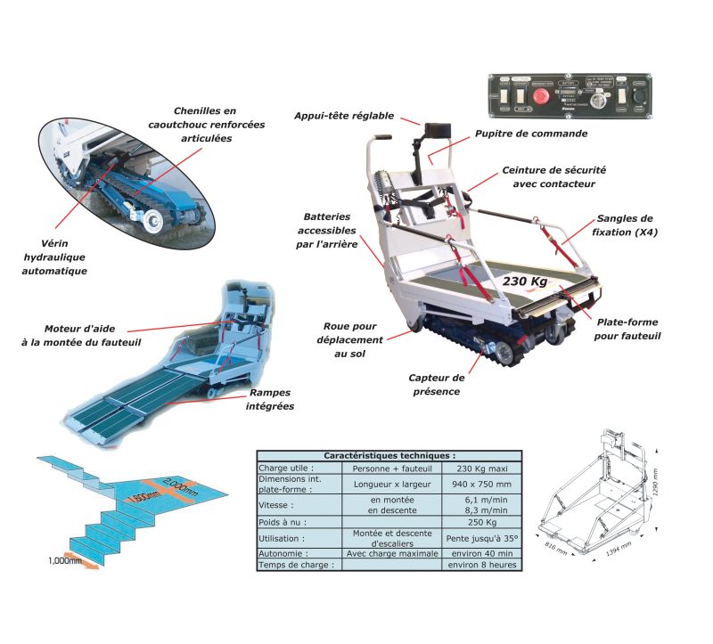 Monte-escalier mobile TRE-70 - Reha Trans pour fauteuil roulant, pente jusqu'à 35°_1
