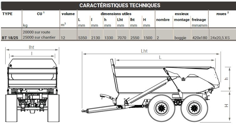 BT 18/25 - Benne terrassière Gourdon - CU : 20 000 kg sur route et 25 000 kg sur chantier - Fond HARDOX 450 - Châssis acier HLE PRS_1