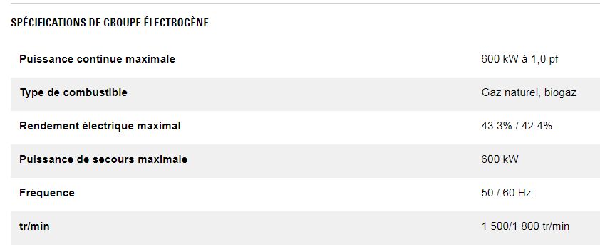 Cg132b-12 600 kw groupes électrogènes industriel à gaz - caterpillar -puissance continue maximale 600 kw à 1,0 pf_1