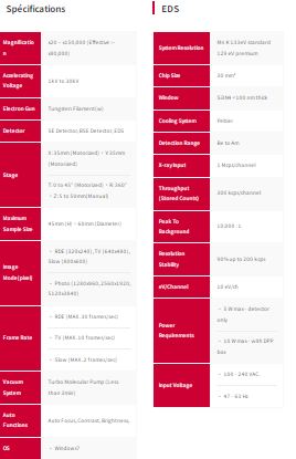 Profilomètre optique pour la mesure de contrainte - FLX 2320 S - Température de -65°C à 500°C - Technologie Dual Wavelength_1
