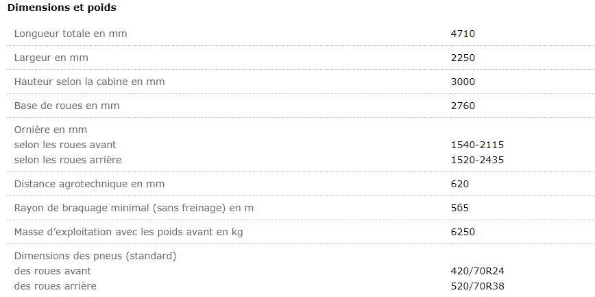 Belarus 1523В - Tracteur agricole MTZ Belarus - Diesel 109 kW (148 cv) - 6 cylindres - Poste de commande réversible_1