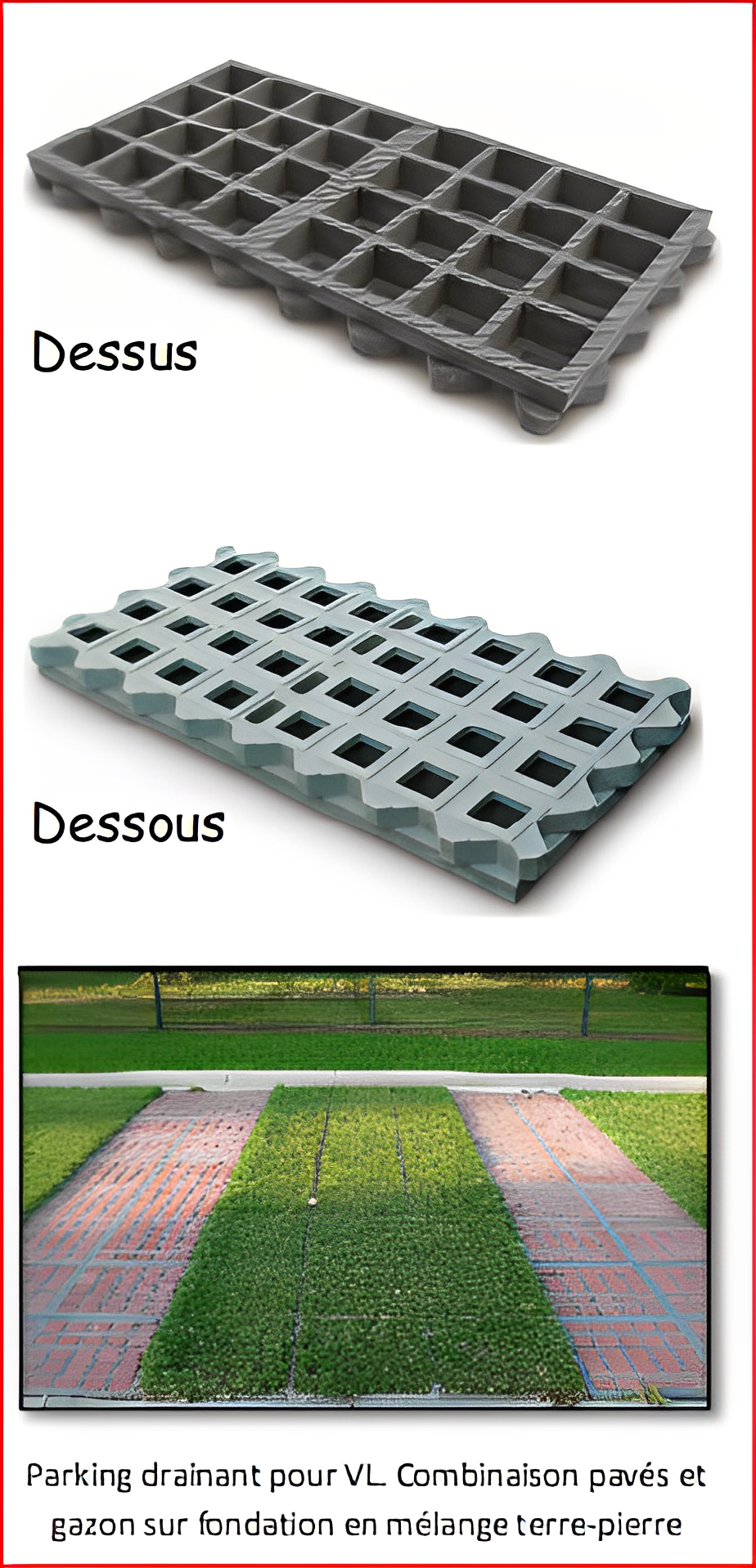 Solution de dalles engazonnées pour parkings végétalisés