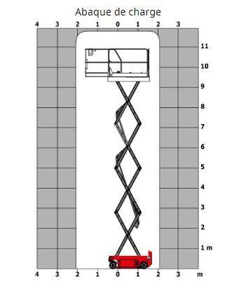 120 se - nacelle ciseaux - manitou - 11.75 m_1