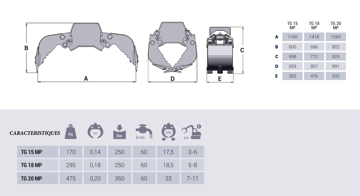 Grappin polyvalent TG15 MP - Intermercato pour pelles 3 à 6 tonnes, ouverture 1,16 m_1