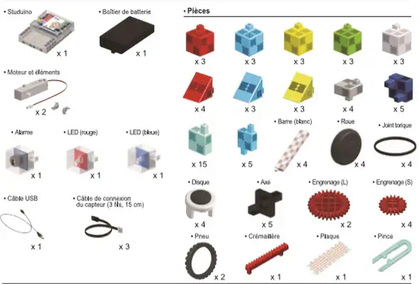 Kit robotique àÉducation Nationale Arduino - école primaire_1