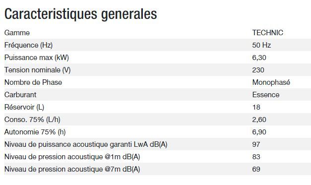 Groupe électrogène Technic 6500 E - Kohler - Puissance max 6,30 kW - 50 Hz - 230 V_1
