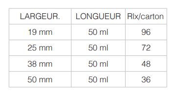 Adhésif de masquage - Ruban pour peinture industrielle et bâtiment - Résistant à l'eau et aux températures jusqu'à 90°C_1
