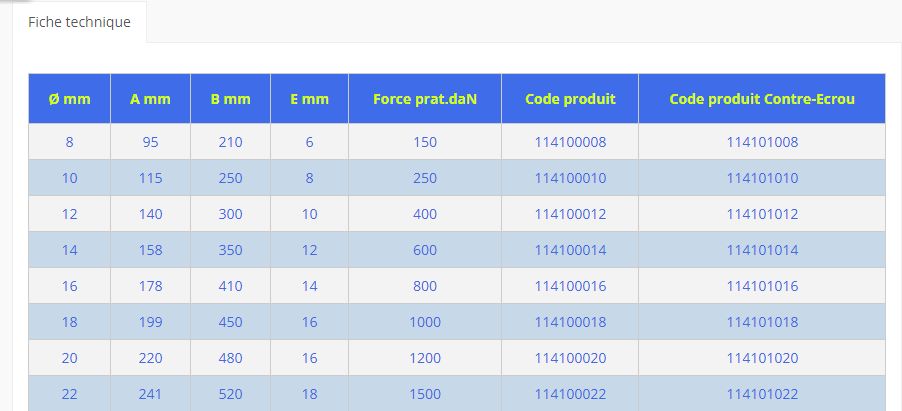 Tendeur d'arrimage - L'étoile - à deux œils ovales - Série n° 114-1_1