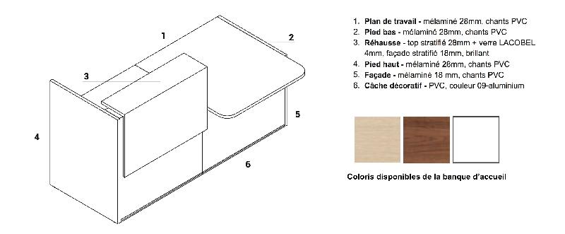 Bureau d'accueil lumineux Tera - MDD - 206, Chêne Canadien, Blanc mat, Droite_1