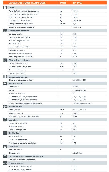 Compacteur monocylindre 3414 VIO H180 - Hamm - Poids 14010 kg avec cylindre VIO_1